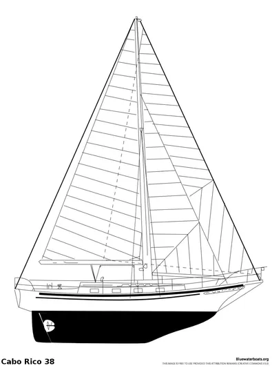 Avalon Yacht Photos Pics 