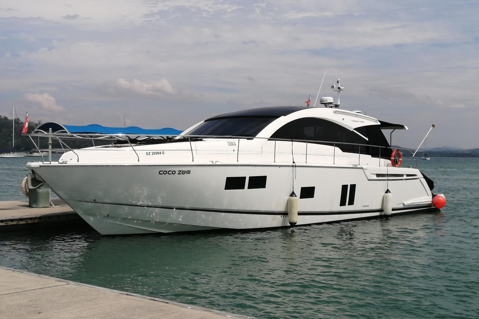 Fairline Targa​58