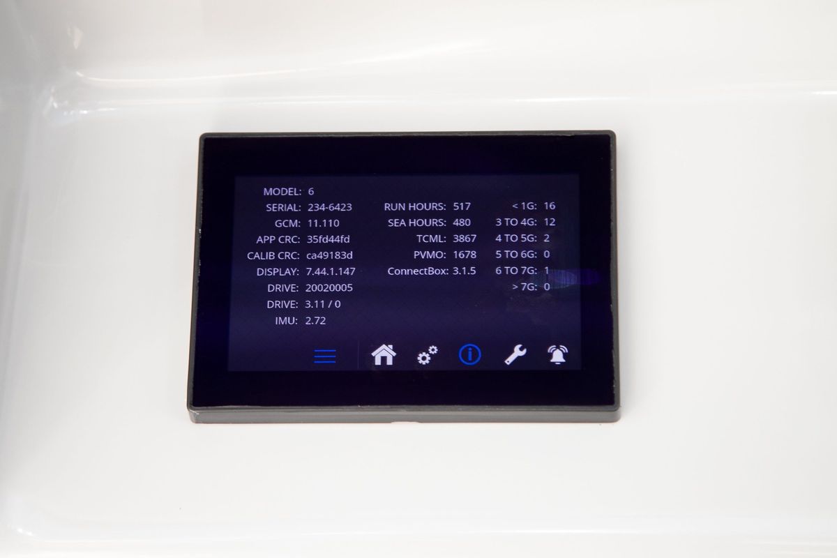 2024 Boston Whaler 42 