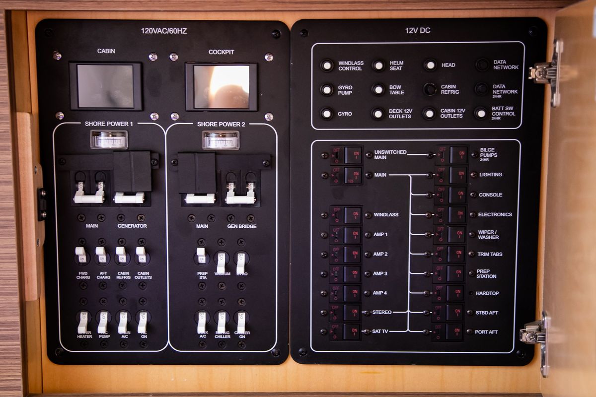 2024 Boston Whaler 42 