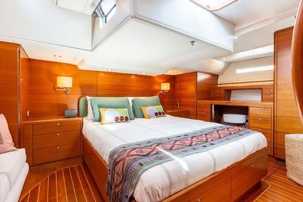 2005 X-Yachts 70 