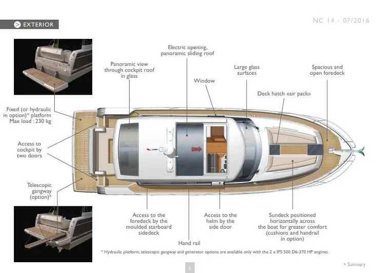  Yacht Photos Pics Jeanneau NC14 2017 yacht exterior layout with panoramic roof, spacious foredeck, and hydraulic platform.
