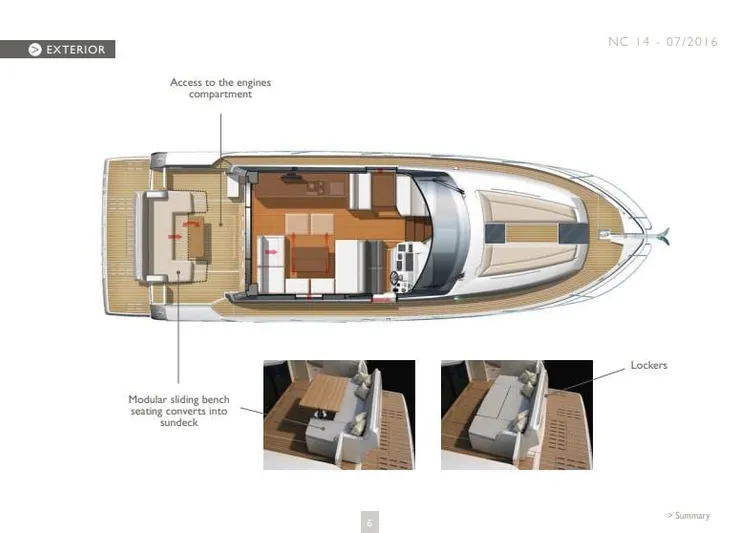  Yacht Photos Pics Top view layout of 2017 Jeanneau NC14 yacht with modular seating and engine access.