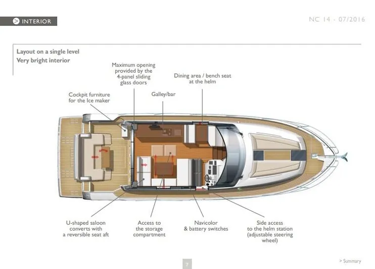  Yacht Photos Pics Interior layout of 2017 Jeanneau NC14 yacht, featuring galley, dining area, and U-shaped saloon.