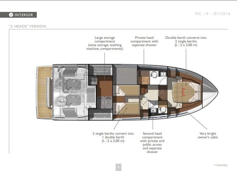 2017 Jeanneau 45 