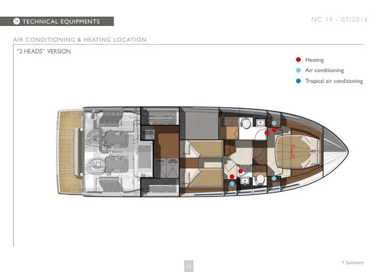  Yacht Photos Pics Floor plan of 2017 Jeanneau NC14 yacht showing air conditioning and heating locations.