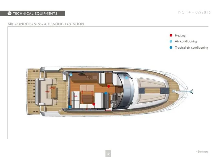  Yacht Photos Pics Diagram of 2017 Jeanneau NC14 yacht showing air conditioning and heating locations.