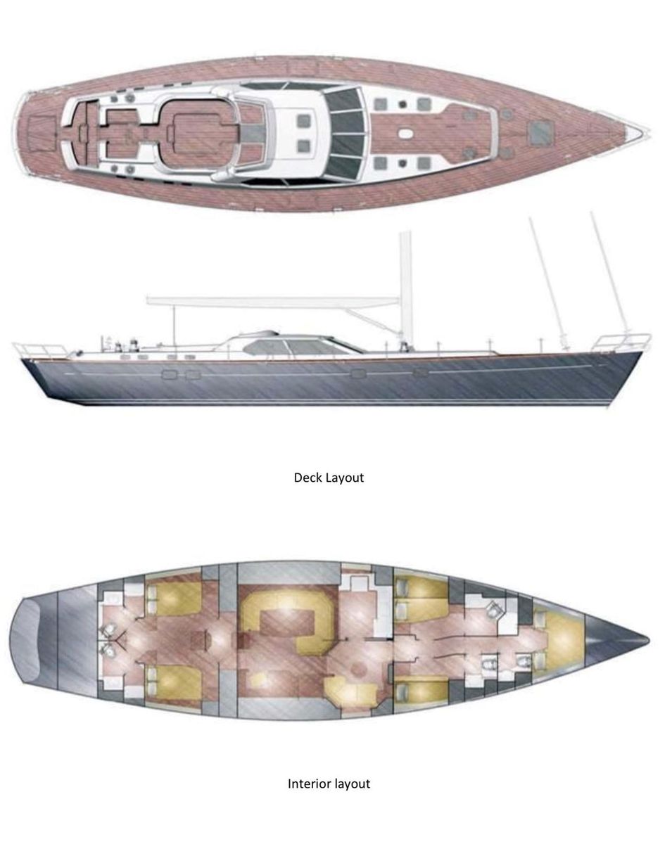 2004 Solaris 76 