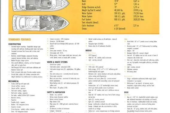 Once Around II Yacht Photos Pics 1998 Carver 530 Voyager Pilothouse specifications and features sheet with layout diagrams.