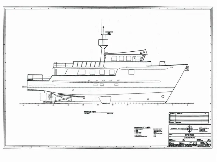 Care Bear Yacht Photos Pics 