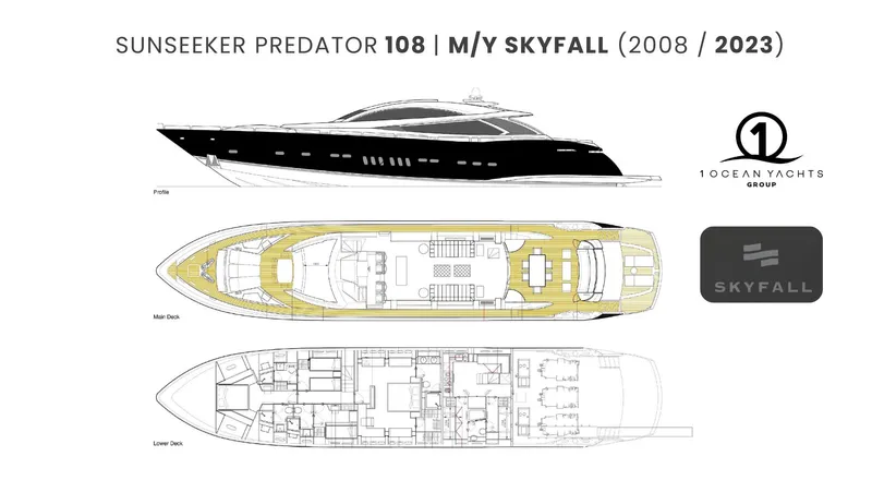 Skyfall Yacht Photos Pics 