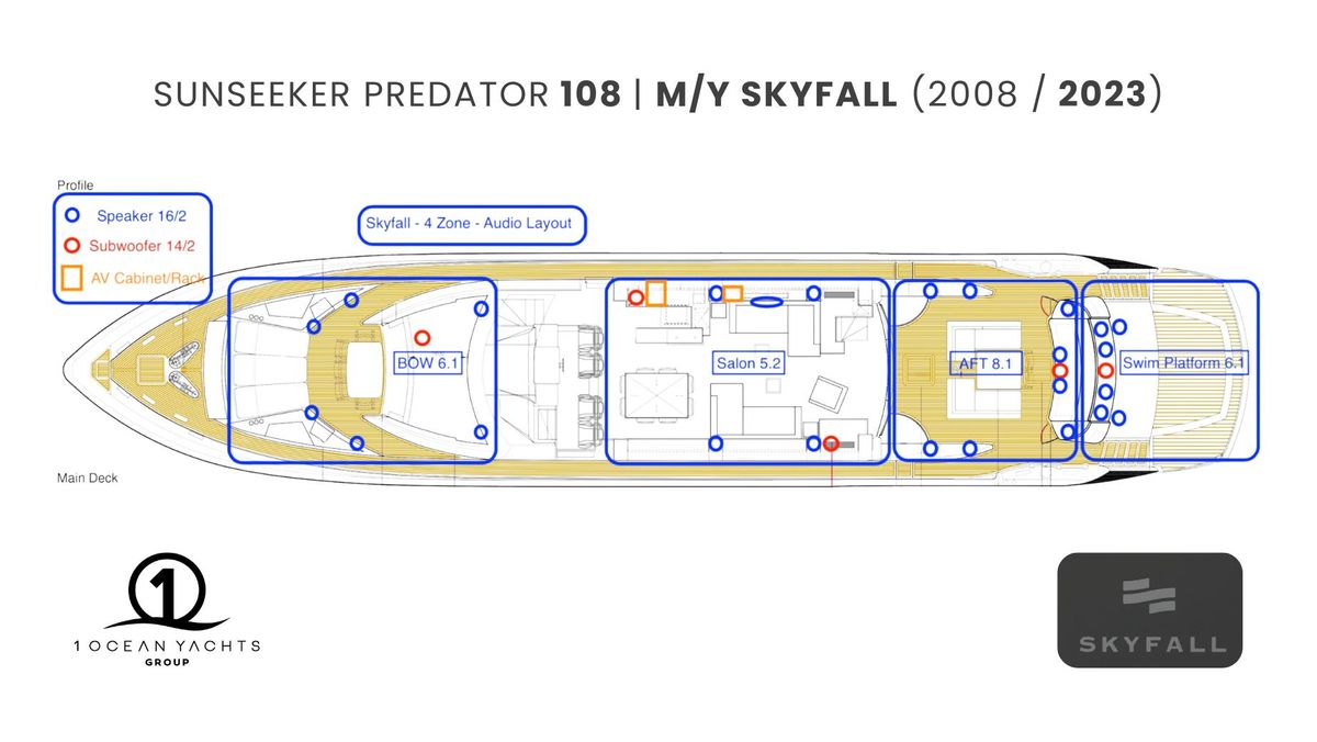 2008 Sunseeker 108 
