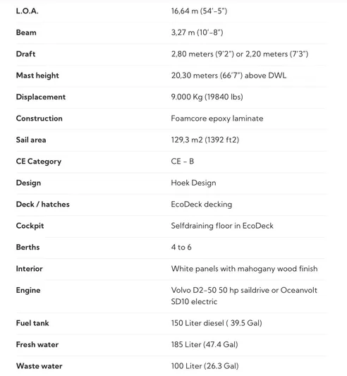 Quattre Quarts Trois Yacht Photos Pics Eagle 54