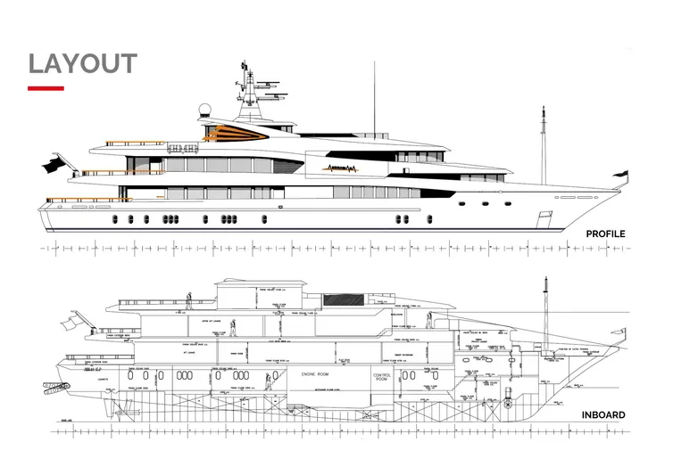 Alfa G Yacht Photos Pics Blueprint of 2004 Oceanco 60-meter yacht, showing profile and inboard layout.