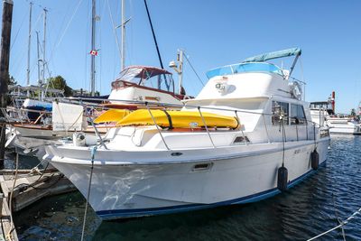 Uniflite 36