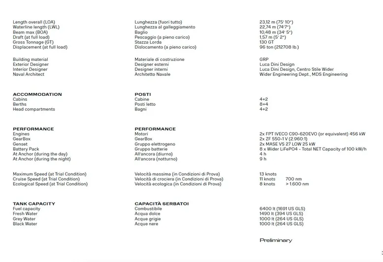  Yacht Photos Pics ```plaintextWider 76 yacht specifications: dimensions, performance, accommodation, and tank capacity details for 2025 model.```