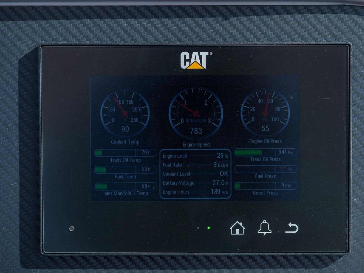2022 Horizon 65 