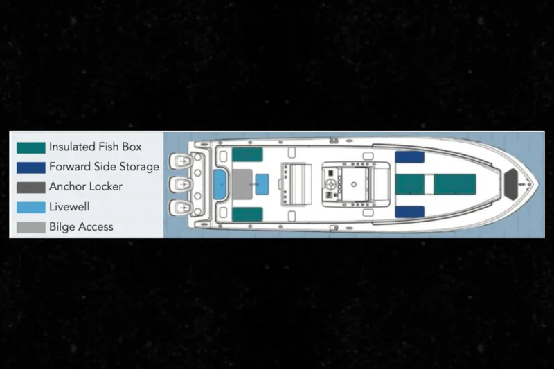  Yacht Photos Pics Top view layout of 2018 Invincible 36 Open Fisherman boat with storage and access areas.