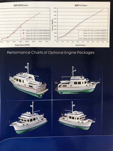 2004 Selene Trawler