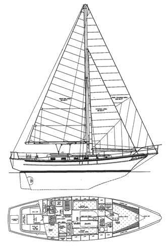 1979 Cabo Rico 38