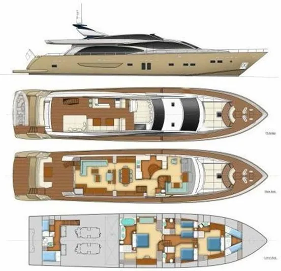 Hummingbird Yacht Photos Pics 