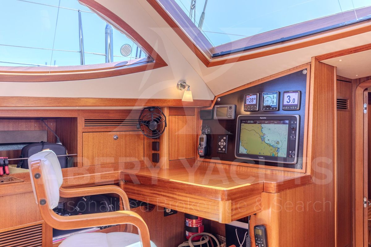 2005 Farr 63 