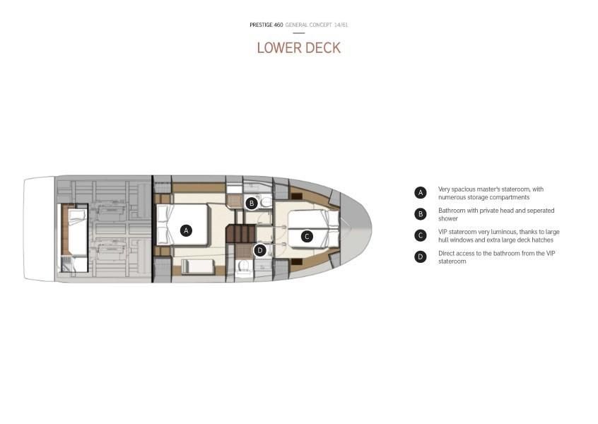 2020 Prestige 460 Flybridge