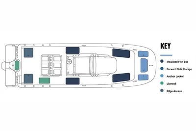 Invincible 33 Catamaran