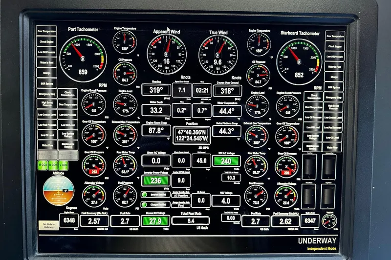 Jade Panama Yacht Photos Pics Rayburn Flush Deck 2001 control panel displaying various engine and navigation metrics.