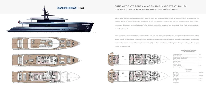  Yacht Photos Pics Inace Aventura 164 yacht design with detailed deck plans and specifications, year 2028.