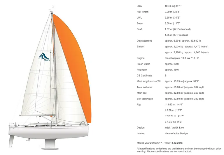 Ahyoka Yacht Photos Pics 