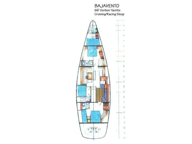 Bajavento Yacht Photos Pics 