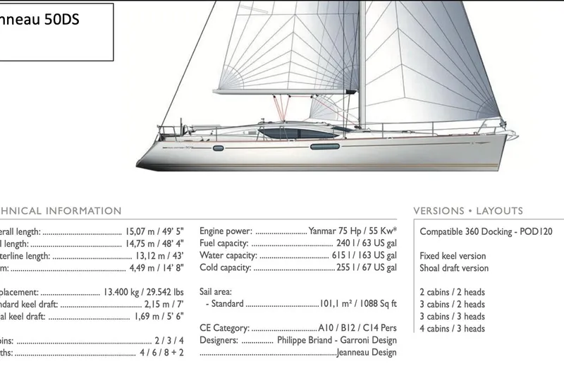 Star IV Yacht Photos Pics Jeanneau Sun Odyssey 50 DS 2011 sailboat with technical specifications and layout options.