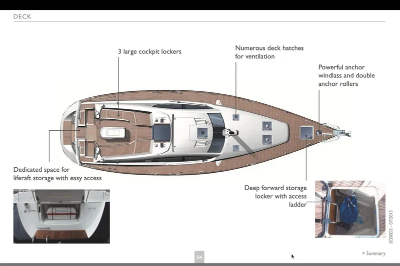 Star IV Yacht Photos Pics Top view of 2011 Jeanneau Sun Odyssey 50 DS deck layout with labeled features.