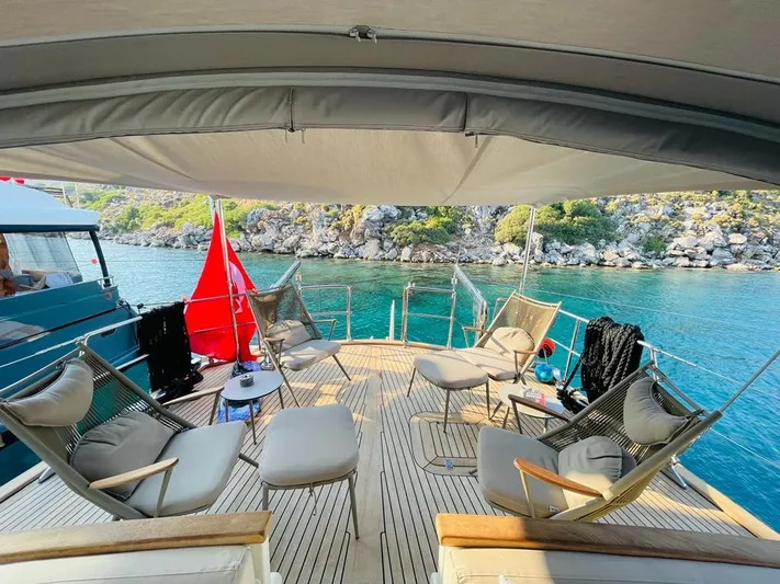 Cobana 1163 Yacht Photos Pics 