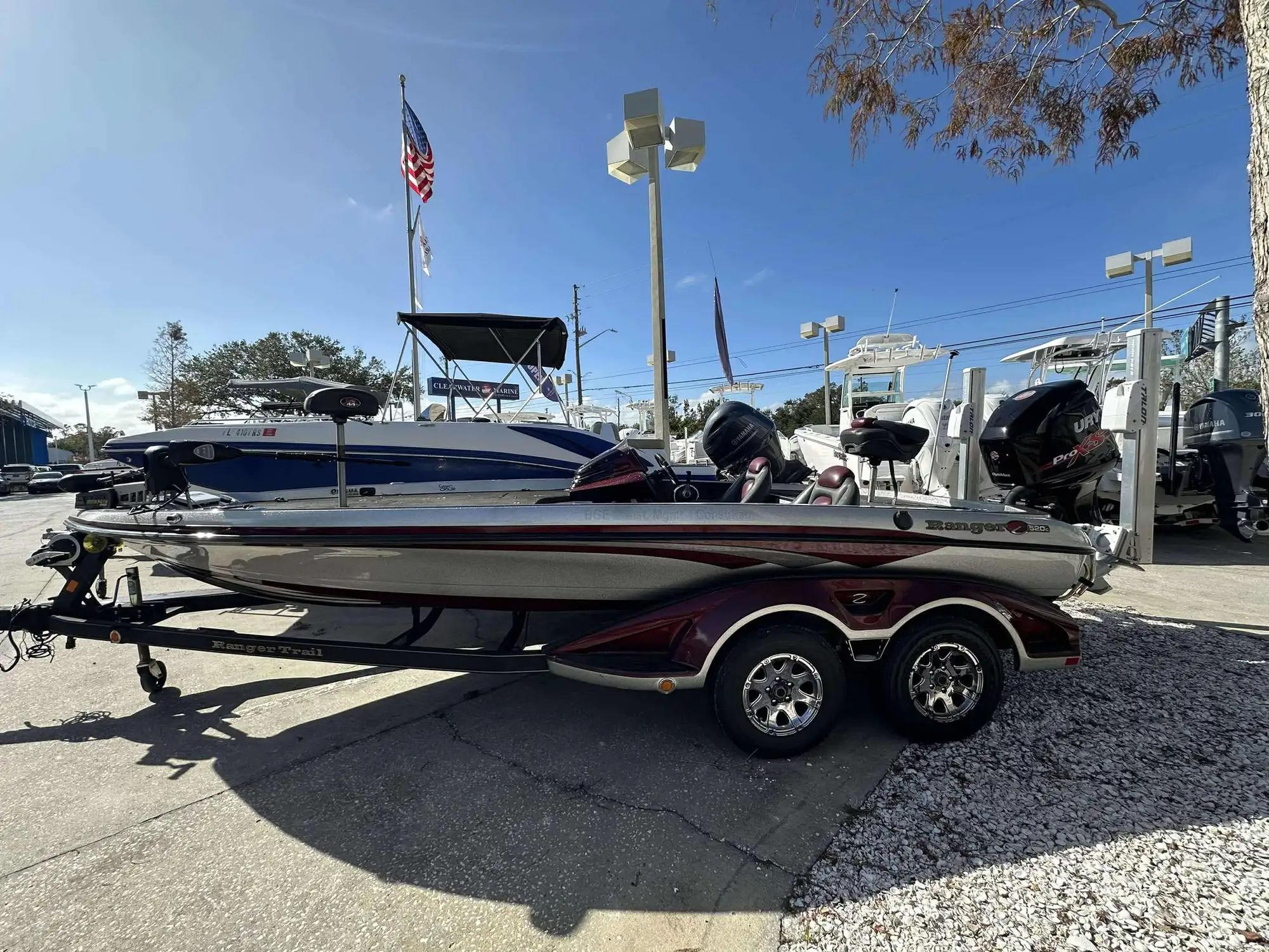 Ranger boats for sale discount