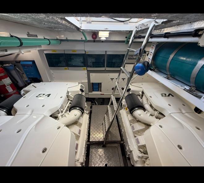 2022 Sunseeker 68 