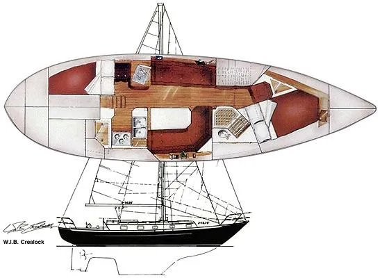 Remedy Yacht Photos Pics Sailboat layout of 1995 Pacific Seacraft 37, featuring interior and side view.