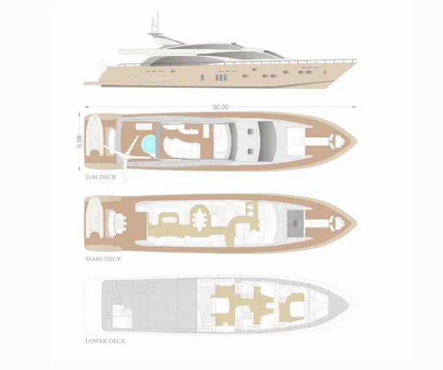  Yacht Photos Pics Floor plan of 2006 Couach 3000 Fly yacht, showing sun, main, and lower decks.