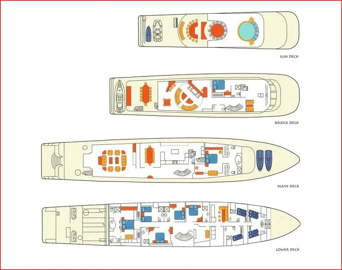Ionian Princess Yacht Photos Pics Deck layout of 2005 Christensen yacht, showing sun, bridge, main, and lower decks.