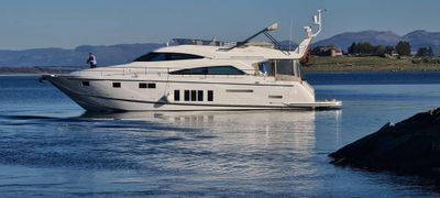 Fairline Squadron 65