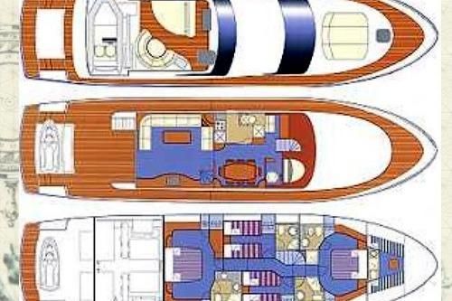 2005 Astondoa 72 