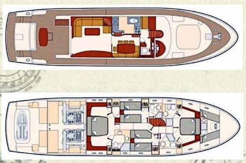 2005 Astondoa 72 