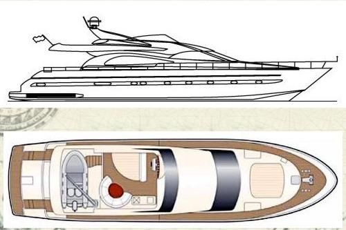 2005 Astondoa 72 
