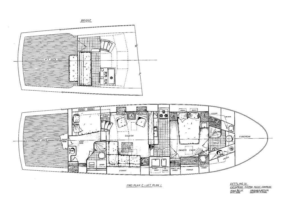 2004 Dettling 51 