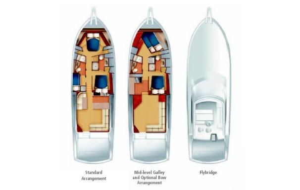 2005 Hatteras 50 