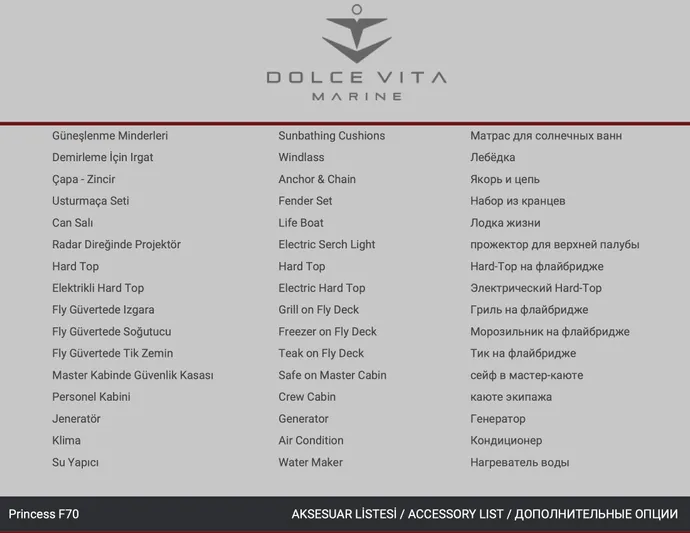  Yacht Photos Pics Princess F70 accessory list in Turkish, English, and Russian for Dolce Vita Marine.