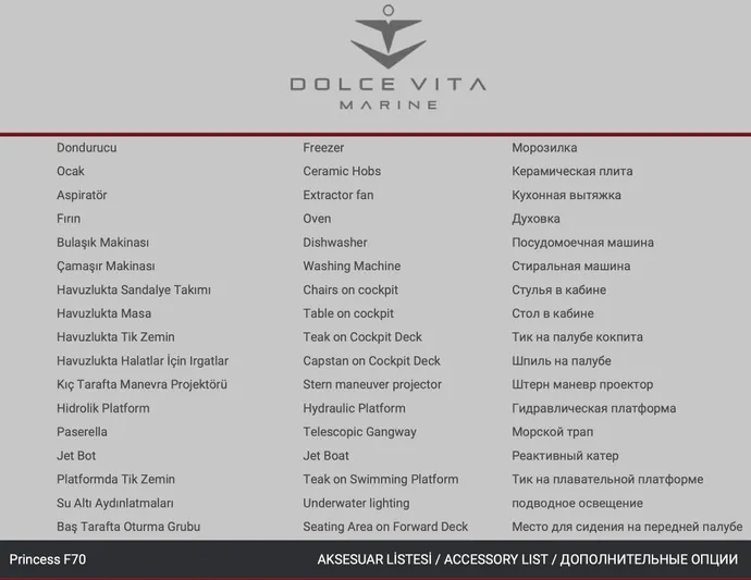  Yacht Photos Pics Princess F70 accessory list in Turkish, English, and Russian for Dolce Vita Marine.