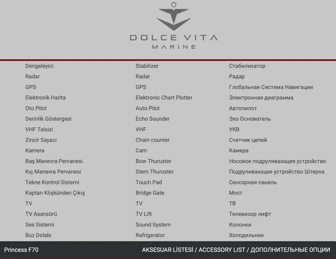  Yacht Photos Pics Princess F70 2019 accessory list in Turkish, English, and Russian by Dolce Vita Marine.