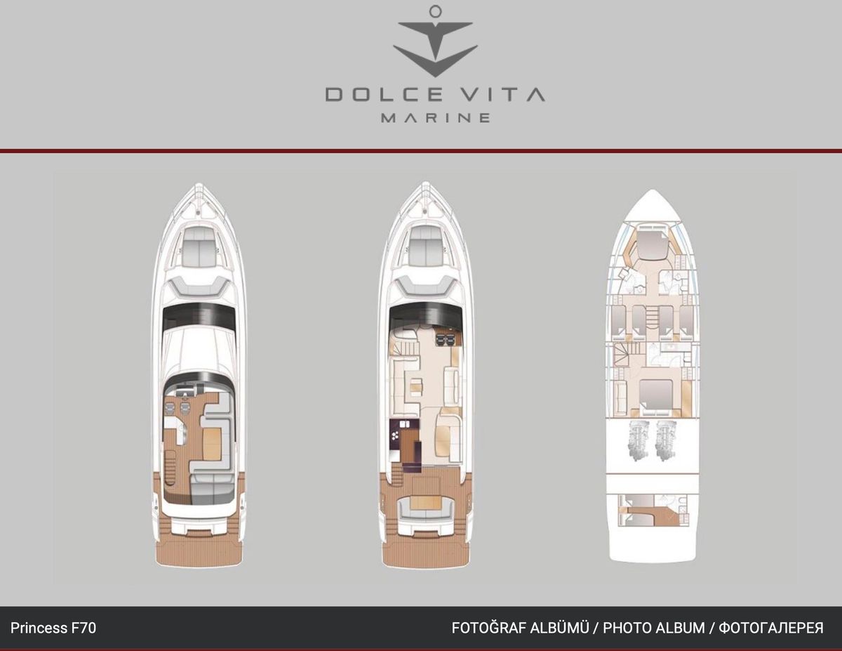 2019 Princess 69 